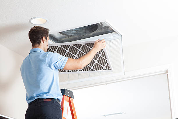 Best Affordable HVAC services  in Yuc Valley, CA